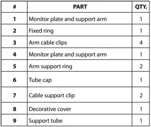 FIG 3 Package contents