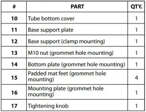 FIG 4 Package contents