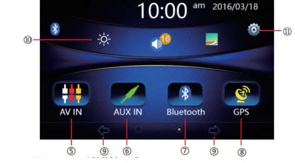 UNITOPSCI 9601 MP5 and FM Receiver 7.0Inch TFT LCD Instruction Manual - In the task bar click to enter the main menu interface