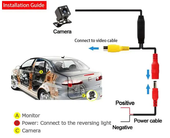 UNITOPSCI 9601 MP5 and FM Receiver 7.0Inch TFT LCD Instruction Manual - Installation Guide