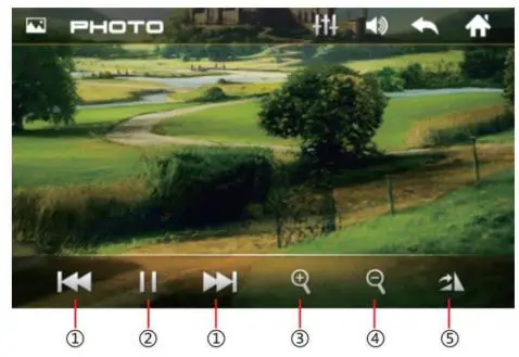 UNITOPSCI 9601 MP5 and FM Receiver 7.0Inch TFT LCD Instruction Manual - Photo