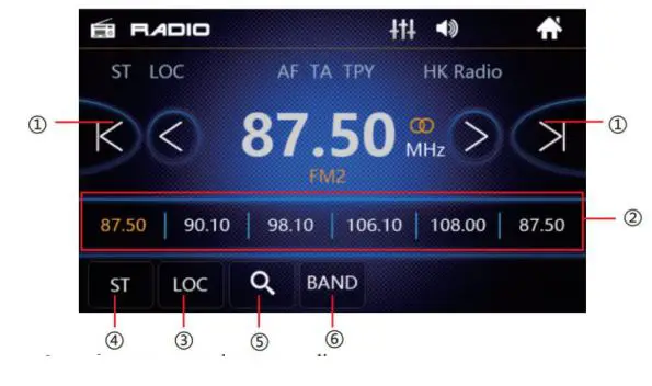 UNITOPSCI 9601 MP5 and FM Receiver 7.0Inch TFT LCD Instruction Manual - Radio