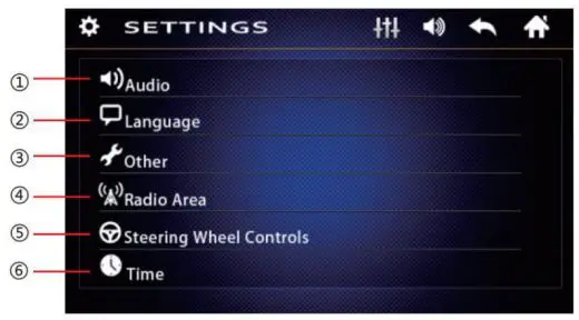UNITOPSCI 9601 MP5 and FM Receiver 7.0Inch TFT LCD Instruction Manual - Setup