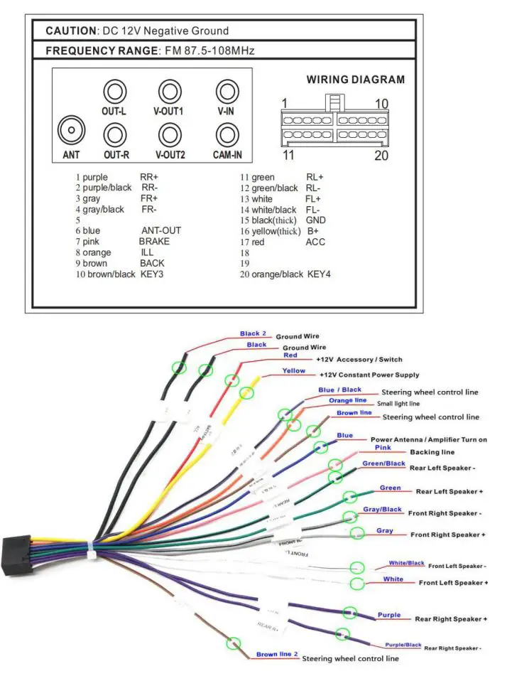 UNITOPSCI 9601 MP5 and FM Receiver 7.0Inch TFT LCD Instruction Manual - WIRING DIAGRAM
