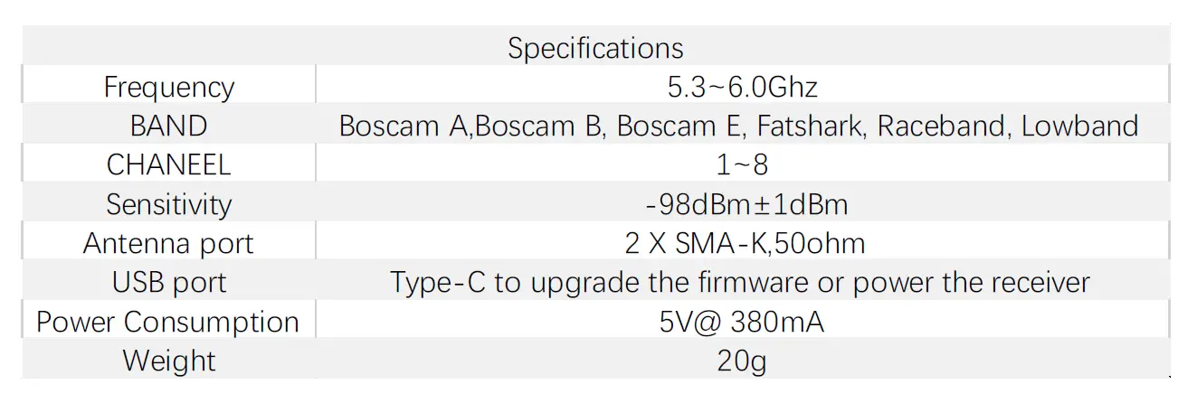 Specifications