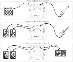 Stereo and Mono Configurations