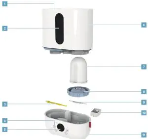 BONECO U250 Digital Cool Mist Humidifier--------OVERVIEW AND PART NAMES