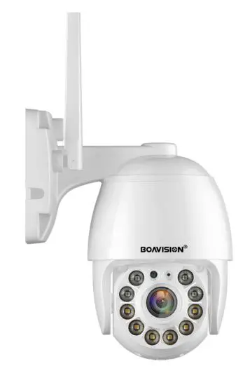 BOAVISION-HD22M102M-Wireless-Pan-Tilt-Home-Security-PRODUCT