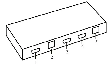 FOSMON HD8216 2 Port HDMI KVM Switch-Rear
