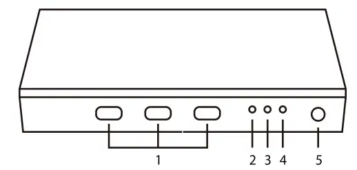 FOSMON HD8216 2 Port HDMI KVM Switch-fornt