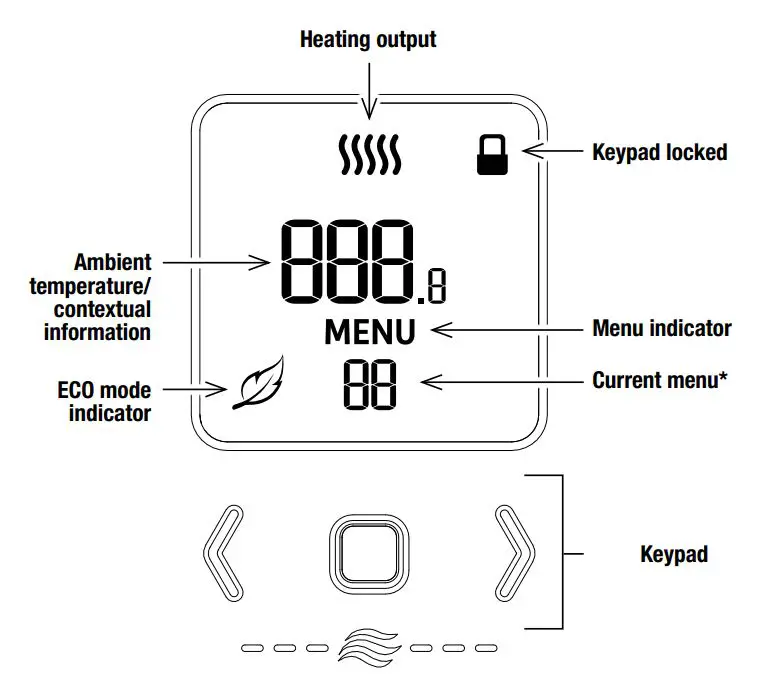 STELPRO ST252NP Non-Programmable Electronic Thermostat Owner’s Manual - INTERFACE