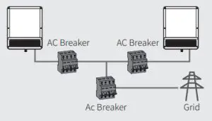 GOODWE AC-coupled Battery Storage - AC breaker