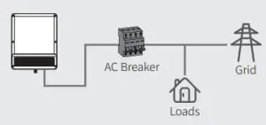 GOODWE AC-coupled Battery Storage - AC side