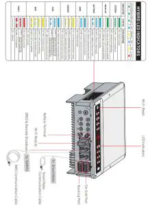 GOODWE AC-coupled Battery Storage - Overview