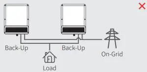 GOODWE AC-coupled Battery Storage - connect in parallel