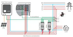 GOODWE AC-coupled Battery Storage - diagram