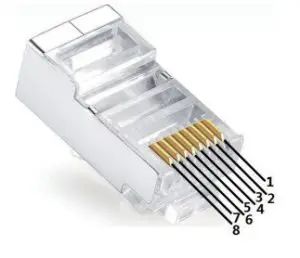 GOODWE AC-coupled Battery Storage - port on BT