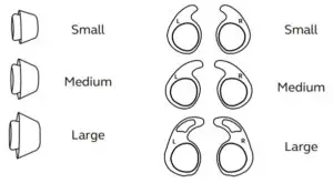 Getting the correct fit