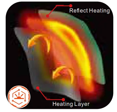 FIELDSHEER MWUS0721 Heated Gear Premium BT- Heating Layer