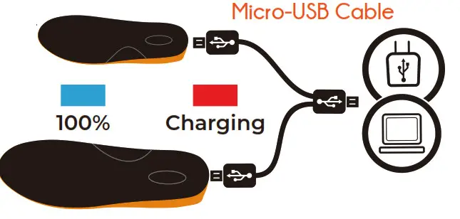 FIELDSHEER MWUS0721 Heated Gear Premium BT- Micro-USB Cable