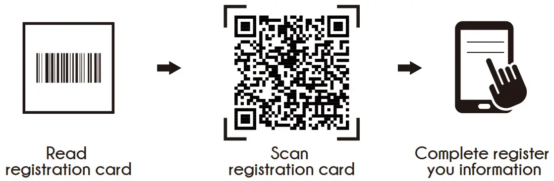 FIELDSHEER MWUS0721 Heated Gear Premium BT- Scan