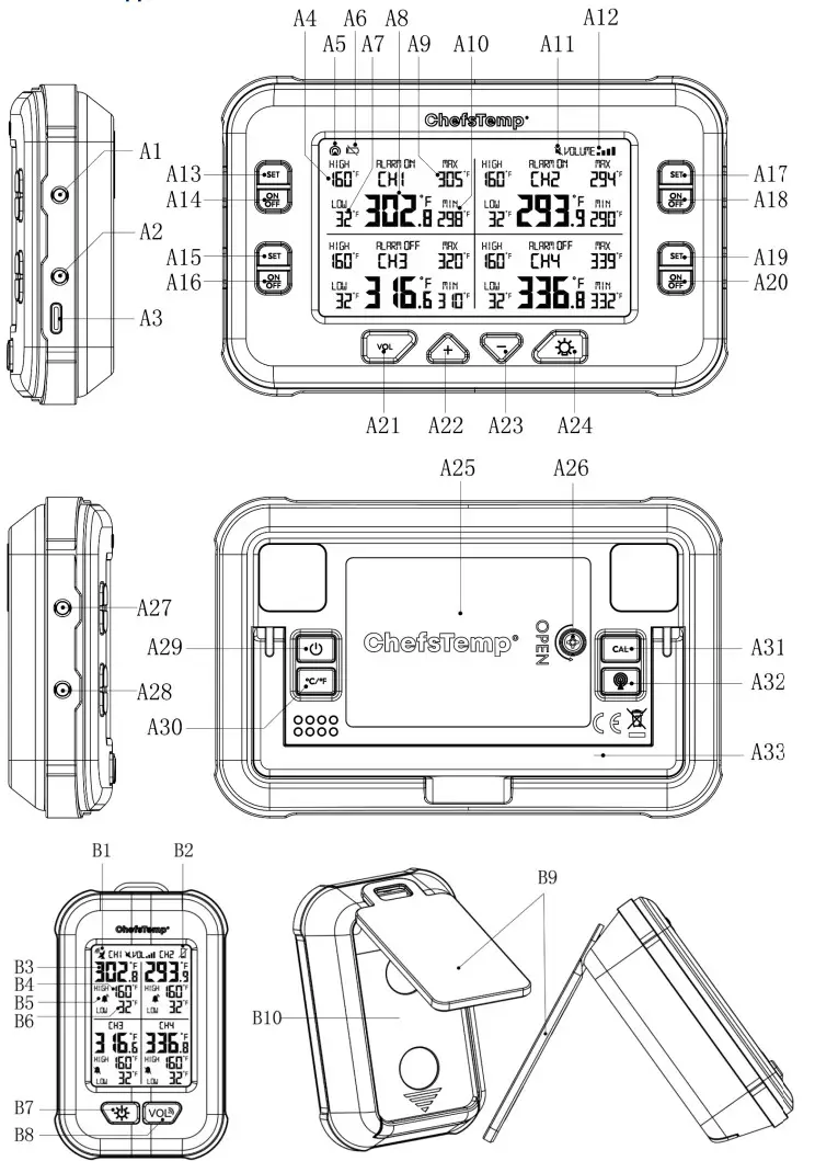 LEADTEK ST2252QX Alarm Thermometer