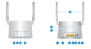 Shanghai Tuge Data Technologies TR200 Wireless Router - interface