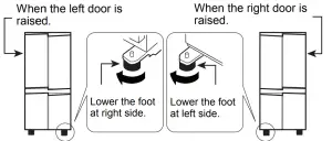 SHARP SJ FX79T 4 Door Refrigerator - adjustable feet
