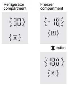 SHARP SJ FX79T 4 Door Refrigerator - compartment