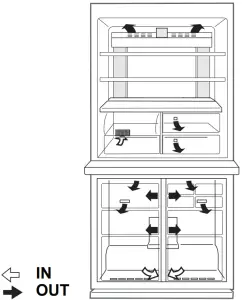 SHARP SJ FX79T 4 Door Refrigerator - refrigerator 1