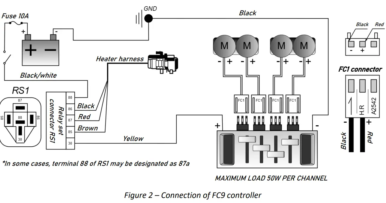 autoterm FC9 Fan Speed Controller - fig 1