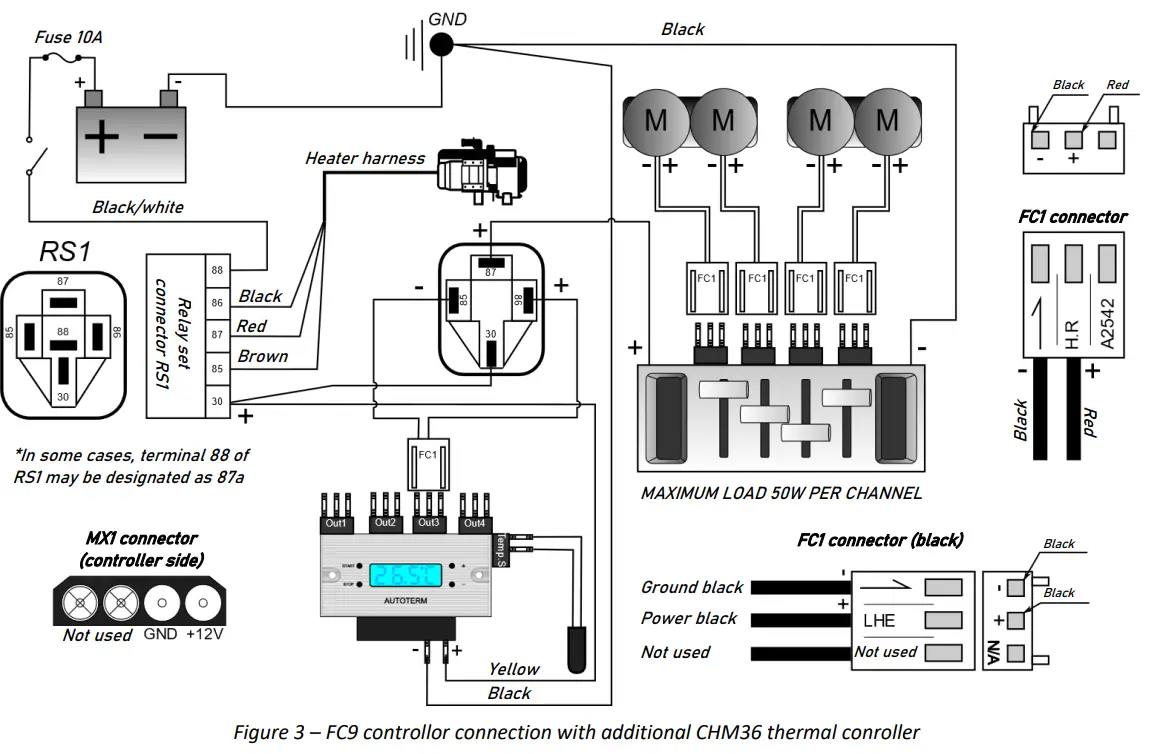 autoterm FC9 Fan Speed Controller - fig 3