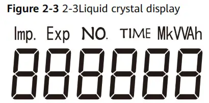 HUAWEI DDSU666-H Smart Power Sensor- Figure 2-3