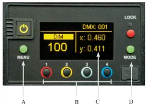 Control Panel - CIE xy