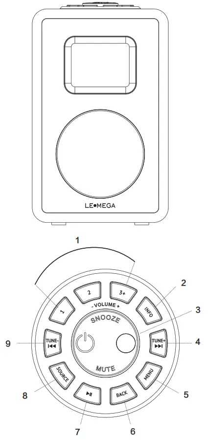 LEMEGA CR4 DAB DAB and FM Digital Radio - CONTOLA R