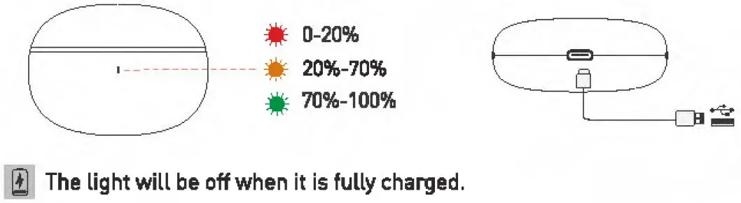 Tranya T20 Wireless Earbuds-11