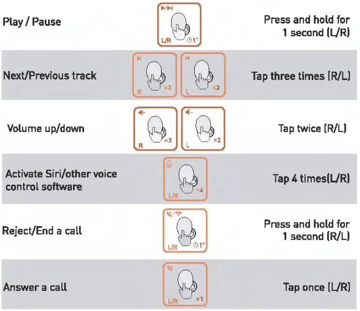 Tranya T20 Wireless Earbuds-4