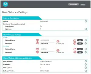 Wireless Guest Networks