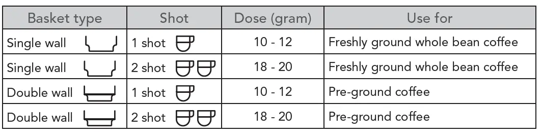 KitchenAid KES6403 Espresso Machine-9