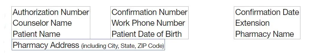lenalidomide REMS Risk Evaluation and Mitigation Strategy FIG 1