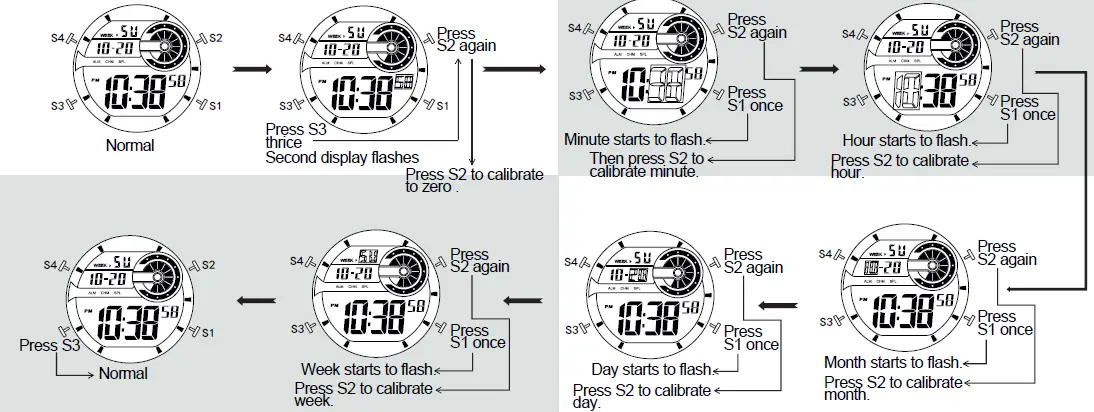 HEAD Digital Watch Tokyo fig 3