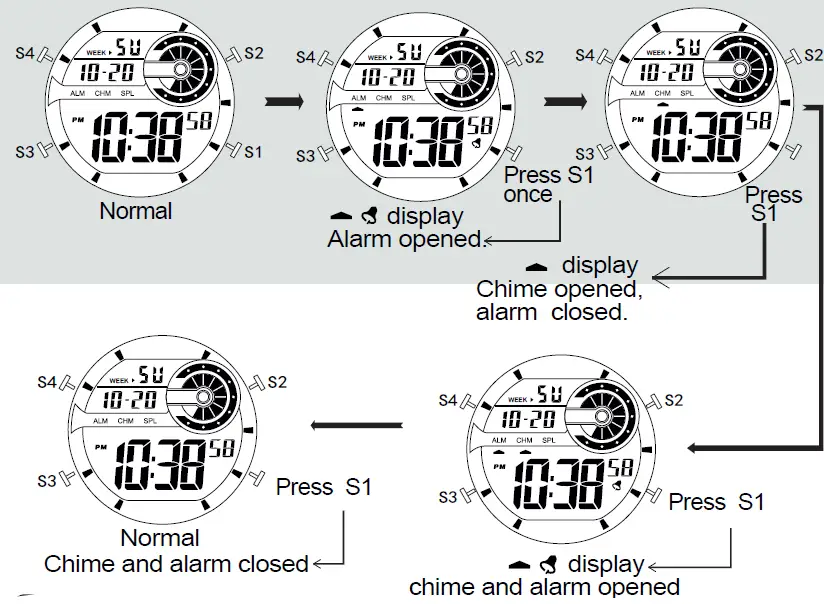 HEAD Digital Watch Tokyo fig 4
