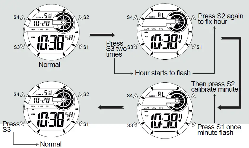 HEAD Digital Watch Tokyo fig 5