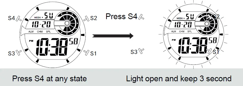 HEAD Digital Watch Tokyo fig 6