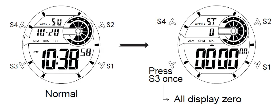 HEAD Digital Watch Tokyo fig 7