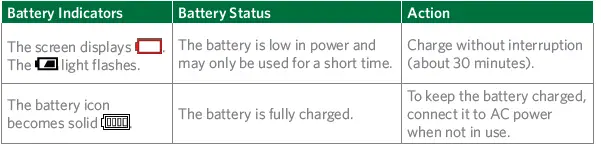 LeapFrog LF930HD 7 Inch High Definition Pan and Tilt Monitor FIG 4