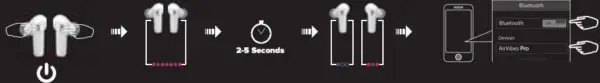 AirVibes Pro Earbuds V40059W User Manuals 4 AirVibes Pro Earbuds Powering On Bluetooth Pairing