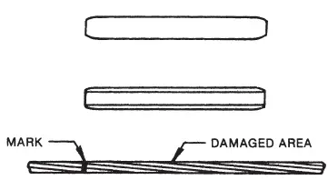 AFL-INS-ACA020-Standard-Compression-Fig1