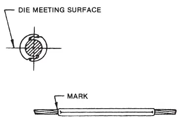 AFL-INS-ACA020-Standard-Compression-Fig3