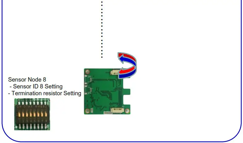 Tokyo Electron Korea DS0 SEEN Industrial Data Logger and Advanced Sensor Node - Single Channel 2